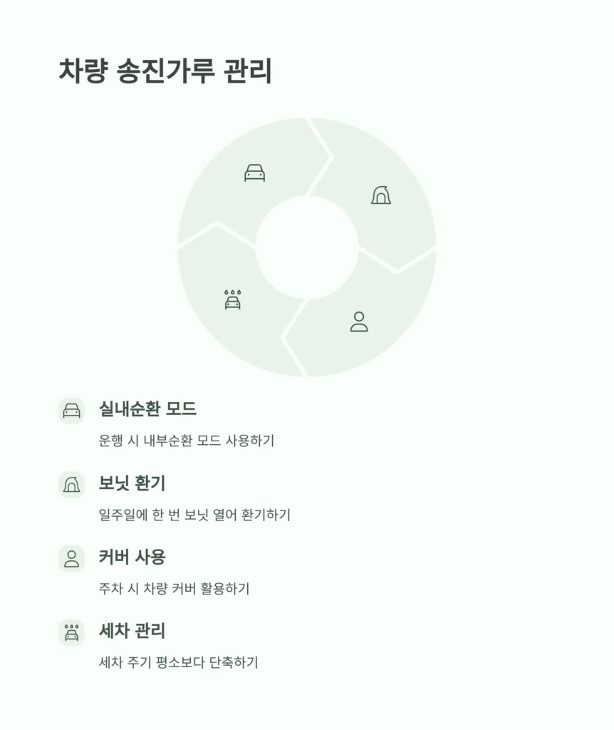 송진가루 날리는 시기, 피해방지 방법 9 9