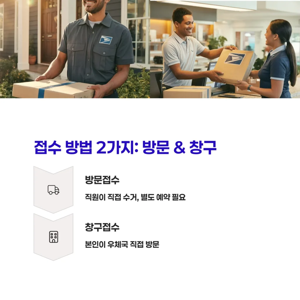 우체국 택배 접수시간 정리 19 9 2 and