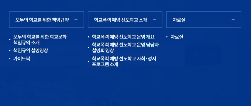 학교폭력 조치 단계별 정리 2