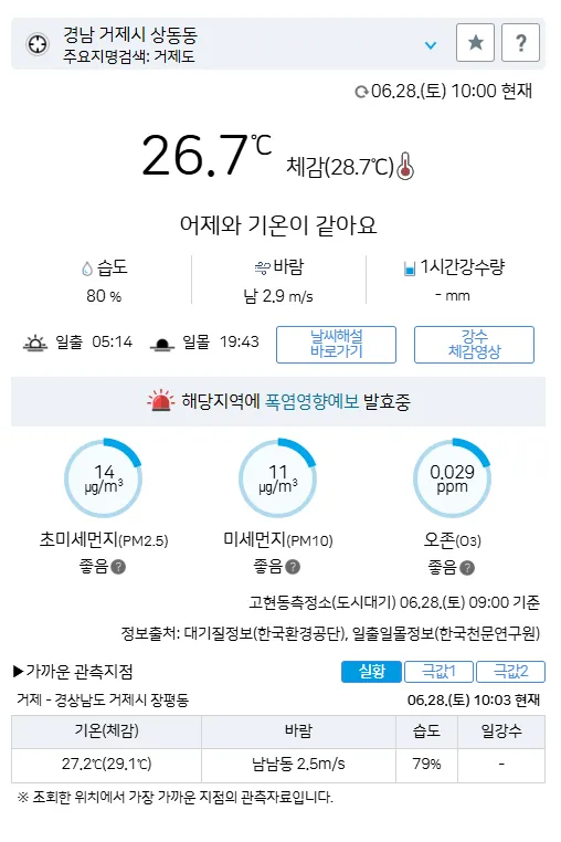 거제도 오늘의 날씨, 강수량 여행 전 확인해야 할 필수항목 2