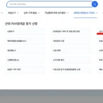 근로장려금 지급일 확정금액