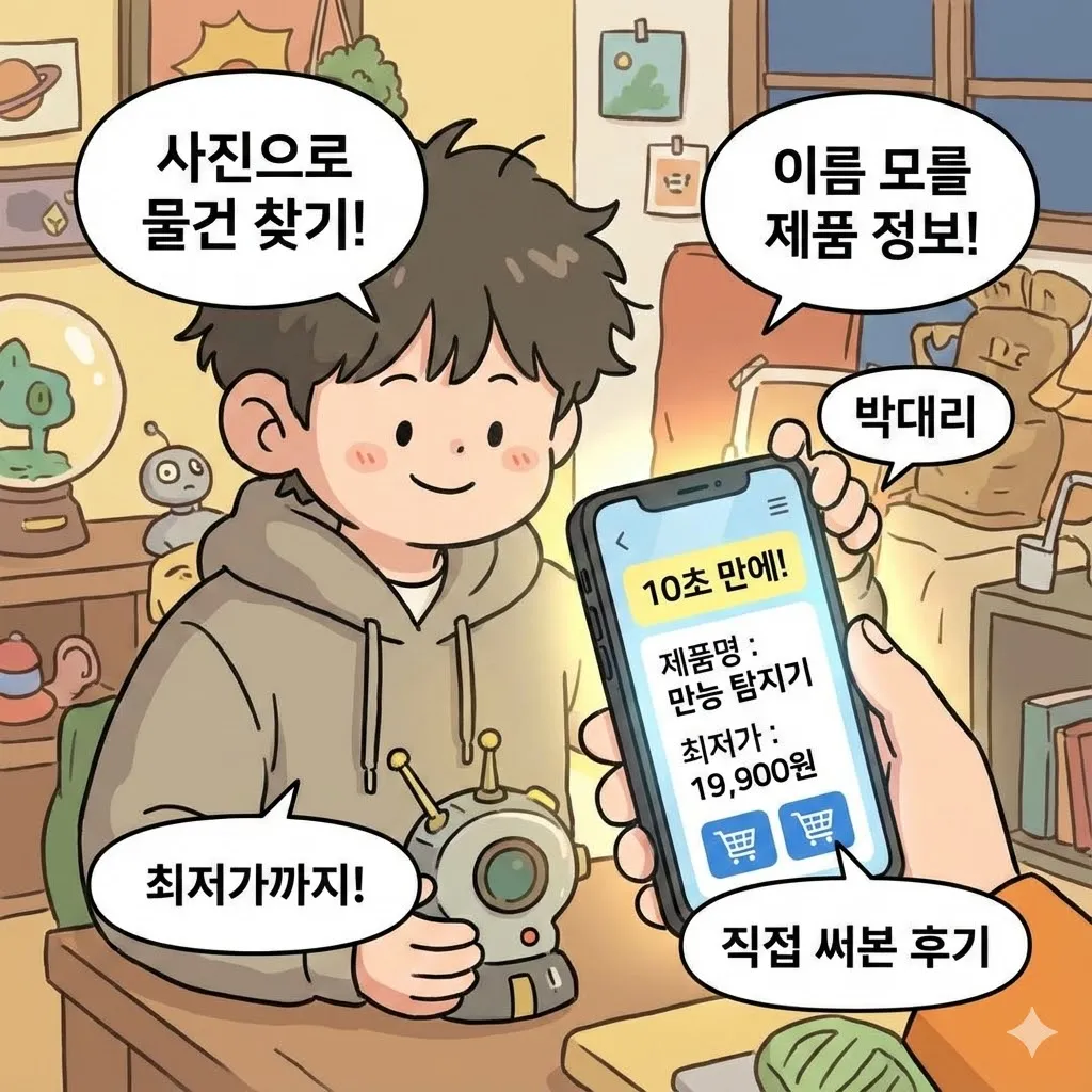 사진으로 물건찾기, 이름 모를 제품 정보와 최저가까지 10초 만에 알아내는 법 (직접 써본 후기)