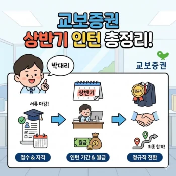 교보증권 상반기 채용연계형 인턴 접수 방법, 지원 자격부터 월급, 정규직 전환까지 총정리