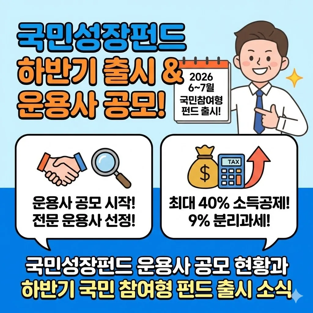 국민성장펀드 운용사 공모 현황과 하반기 국민 참여형 펀드 출시 소식