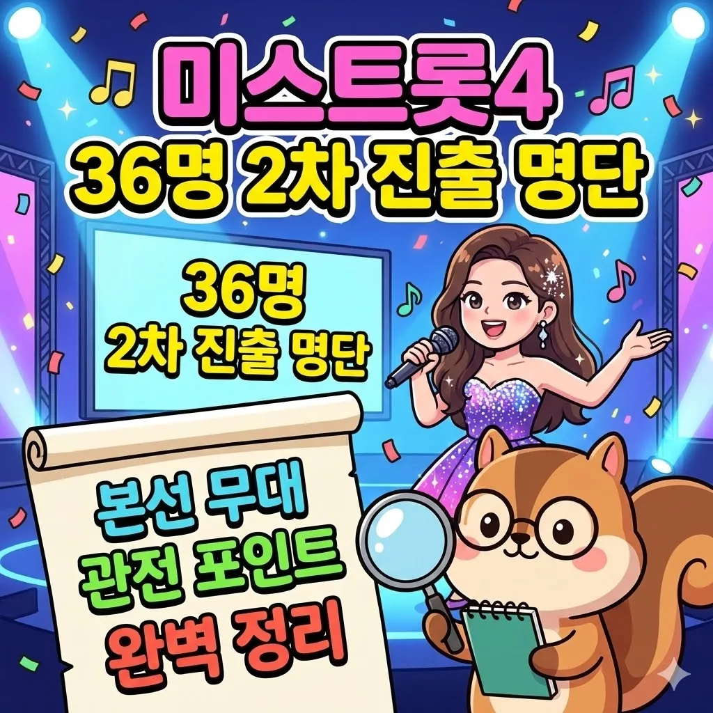 미스트롯4 36명 2차 진출 명단과 본선 무대 관전 포인트 완벽 정리