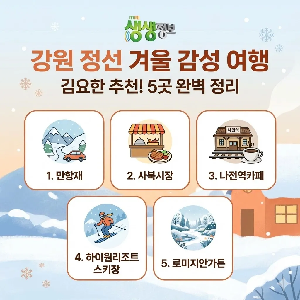 생생정보 강원 정선 김요한이 추천하는 겨울 감성 여행 코스 5곳 완벽 정리(만항재, 사북시장, 나전역카페, 하이원리조트 스키장, 로미지안가든)