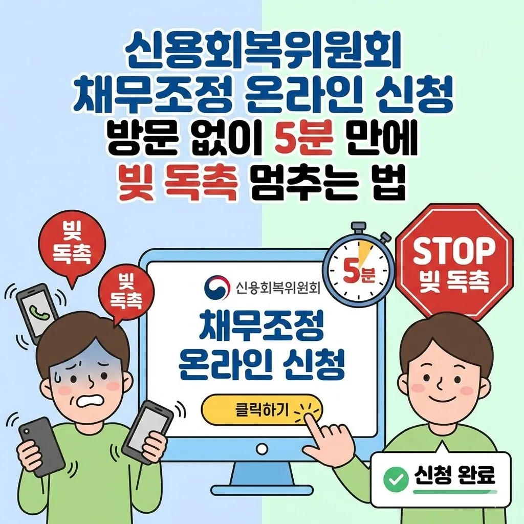 신용회복위원회 채무조정 온라인 신청, 방문 없이 5분 만에 빚 독촉 멈추는 법