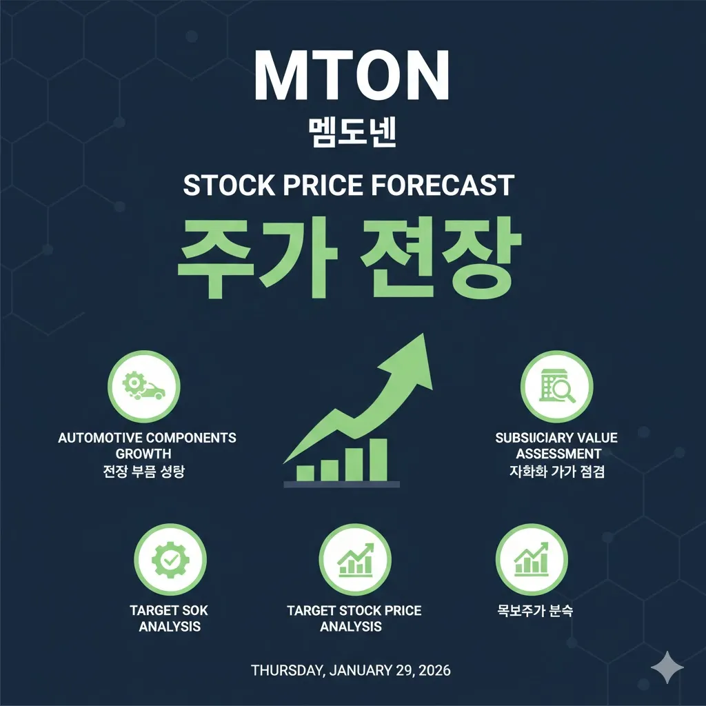 엠투엔 주가 전망 및 목표주가 분석, 전장 부품 성장과 자회사 가치 점검