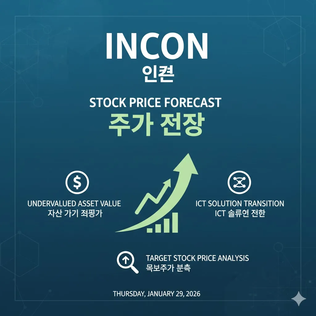 인콘 주가 전망 및 목표주가 분석, 자산 가치 저평가와 ICT 솔루션 전환의 향방
