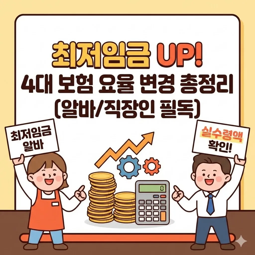 최저임금 실수령액 및 4대 보험 요율 변경 총정리 (알바/직장인 필독)