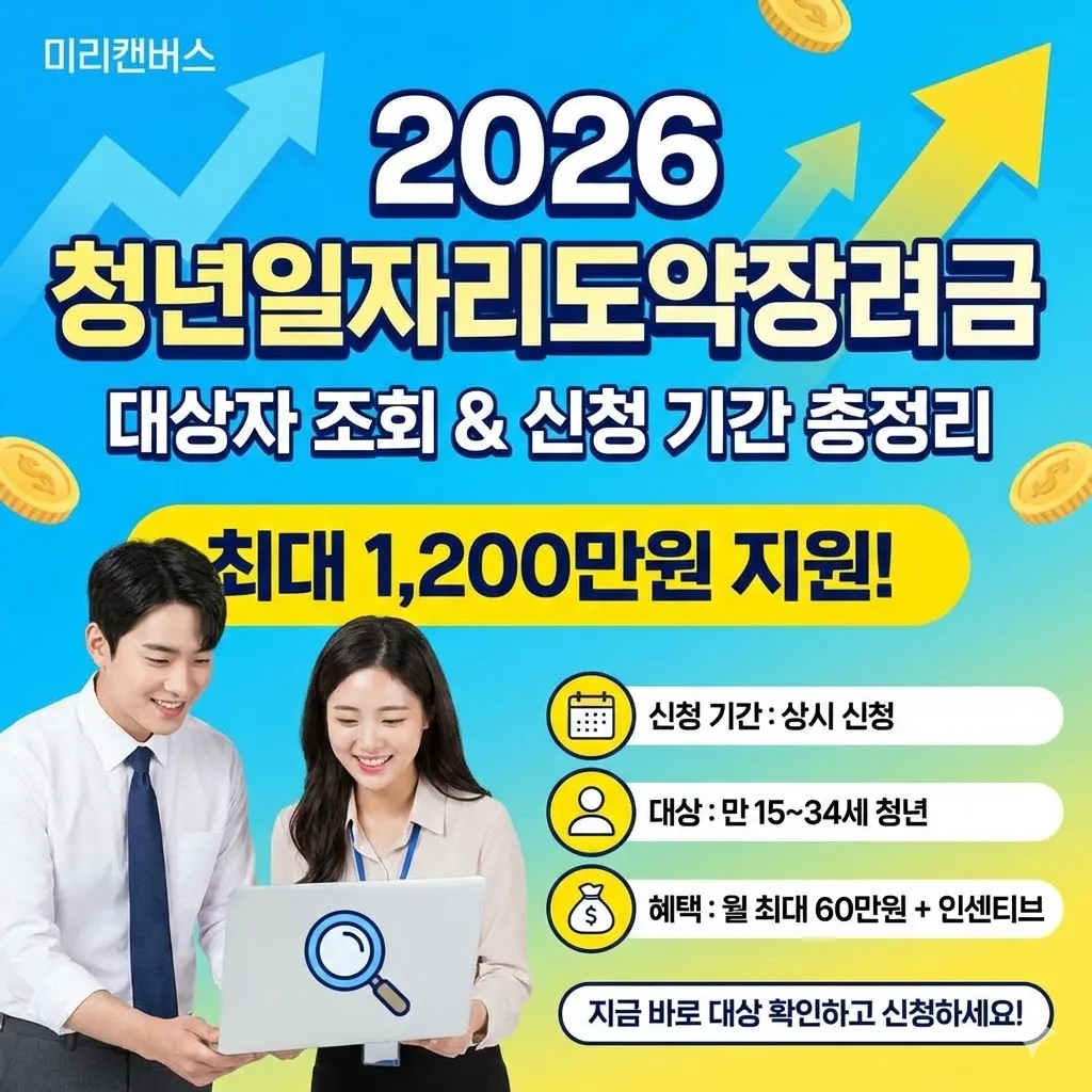 2026 청년일자리도약장려금 대상자 조회 및 신청 기간 총정리 (최대 1,200만원)