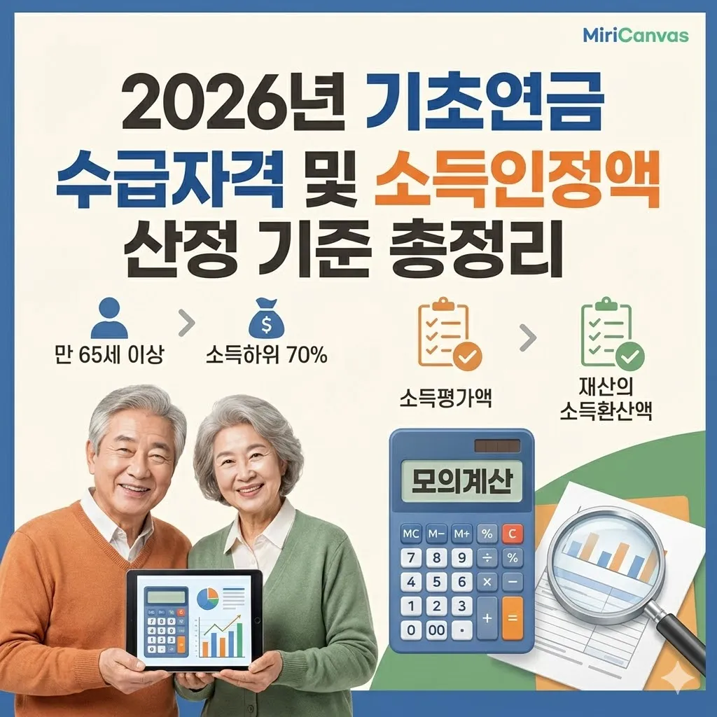 2026년 기초연금 수급자격 계산방법 및 소득인정액 산정 기준 총정리