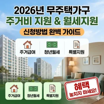 2026년 무주택가구 주거비 지원 및 월세지원 신청방법 완벽 가이드, 혜택 놓치지 마세요