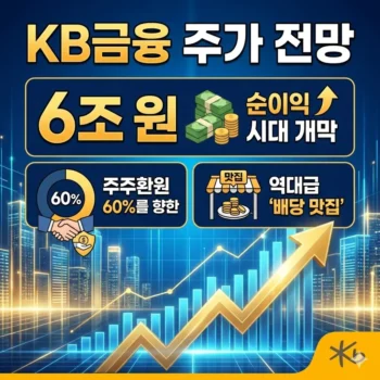 KB금융 주가 전망 6조 원 순이익 시대 개막, 주주환원 60%를 향한 역대급 '배당 맛집'