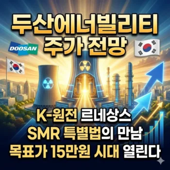 두산에너빌리티 주가 전망 K-원전 르네상스와 SMR 특별법의 만남, 목표가 15만원 시대 열린다