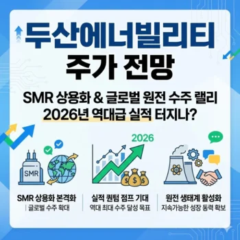 두산에너빌리티 주가 전망, SMR 상용화와 글로벌 원전 수주 랠리, 2026년 역대급 실적 터지나