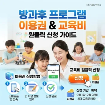방과후 프로그램 이용권 신청방법과 교육비 원클릭 신청 가이드