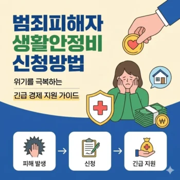 범죄피해자 생활안정비 신청방법, 위기를 극복하는 긴급 경제 지원 가이드