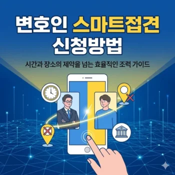 변호인 스마트접견 신청방법, 시간과 장소의 제약을 넘는 효율적인 조력 가이드