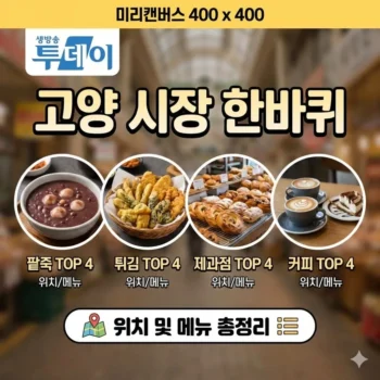 생방송투데이 고양 시장 한바퀴 팥죽, 튀김, 제과점, 커피 맛집 TOP 4 위치 및 메뉴 총정리