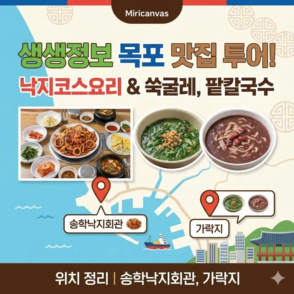 생생정보 목포 낙지코스요리 & 쑥굴레, 팥칼국수 맛집 투어! 송학낙지회관부터 가락지까지 위치 정리