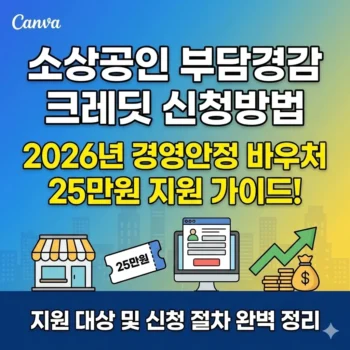 소상공인 부담경감 크레딧 신청방법, 2026년 경영안정 바우처 25만원 지원 가이드