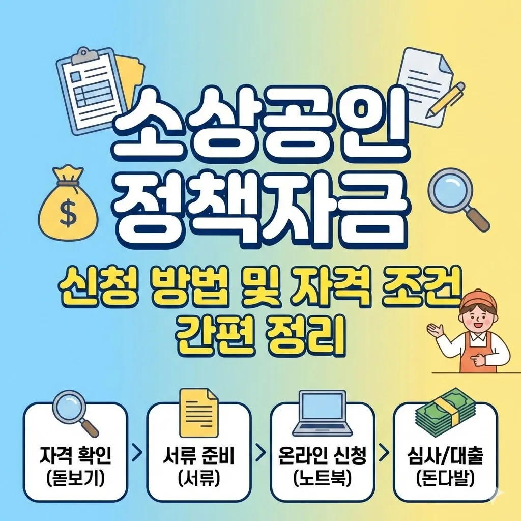 소상공인 정책자금 신청 방법 및 자격 조건 간편 정리