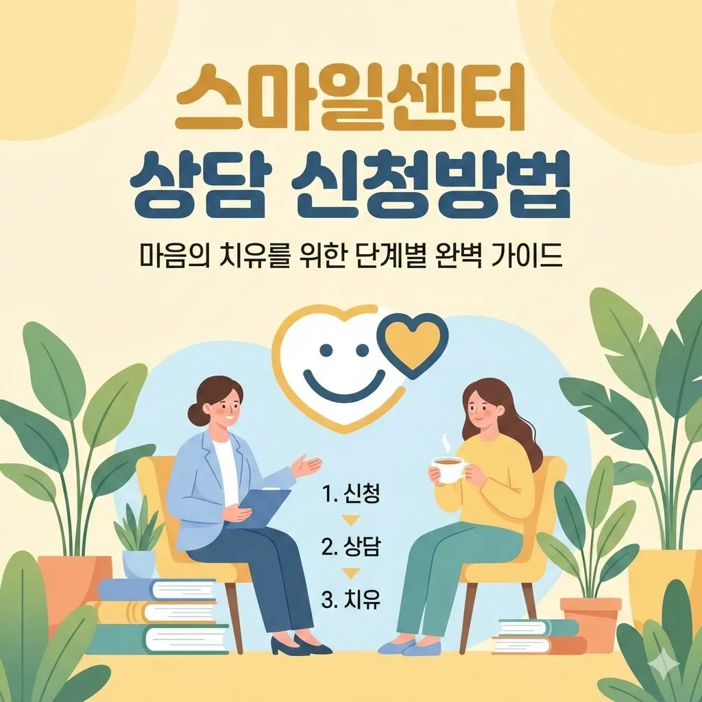 스마일센터 상담 신청방법, 마음의 치유를 위한 단계별 완벽 가이드