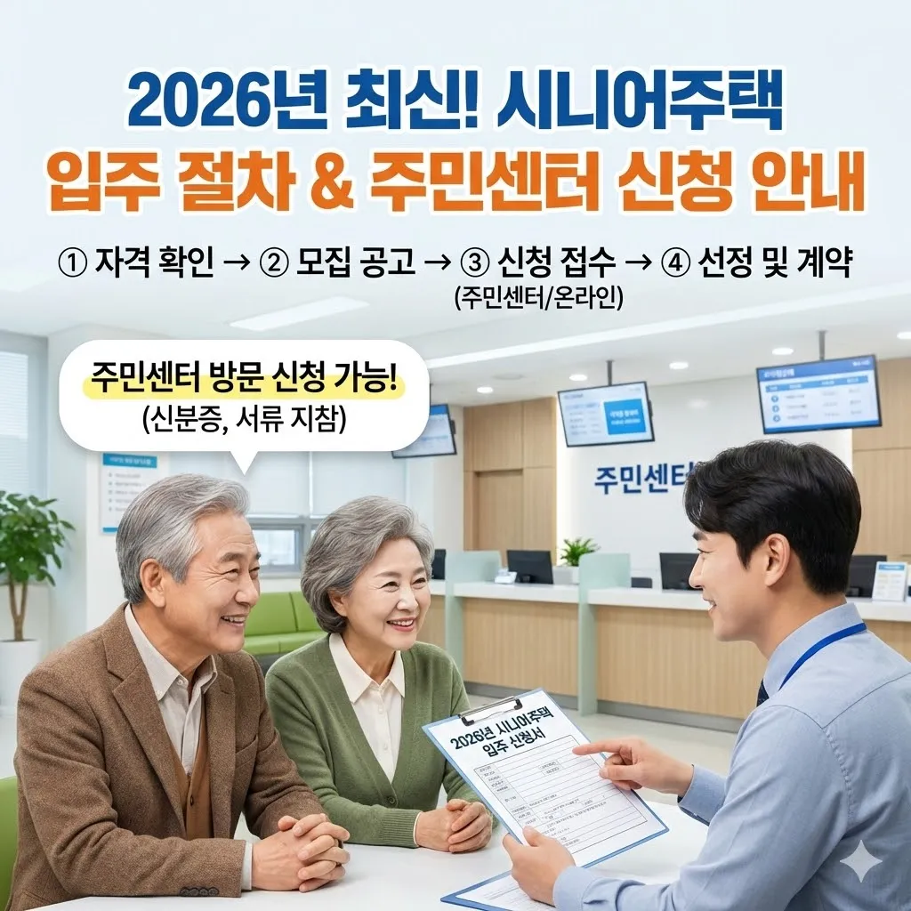 시니어주택 입주방법 2026년 최신 절차와 주민센터 신청 안내
