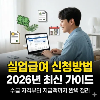실업급여 신청방법 2026년 최신 가이드, 수급 자격부터 지급액까지 완벽 정리