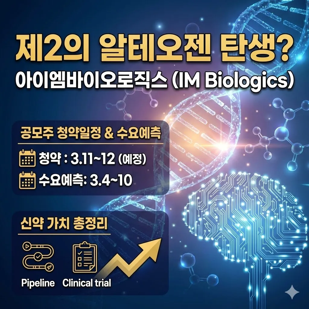 아이엠바이오로직스 공모주 청약일정 수요예측 제2의 알테오젠 탄생할까? 신약 가치 총정리