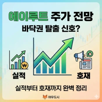 에이루트 주가 전망, 바닥권 탈출 신호? 실적부터 호재까지 완벽 정리