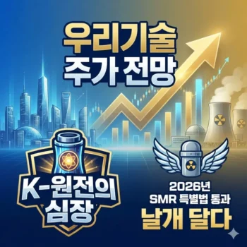 우리기술 주가 전망 K-원전의 심장, 2026년 SMR 특별법 통과로 날개 달다