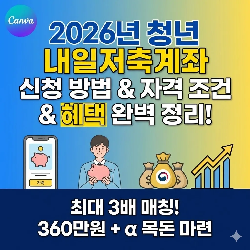 청년 내일저축계좌 신청 방법, 2026년 자격 조건 및 혜택 완벽 정리