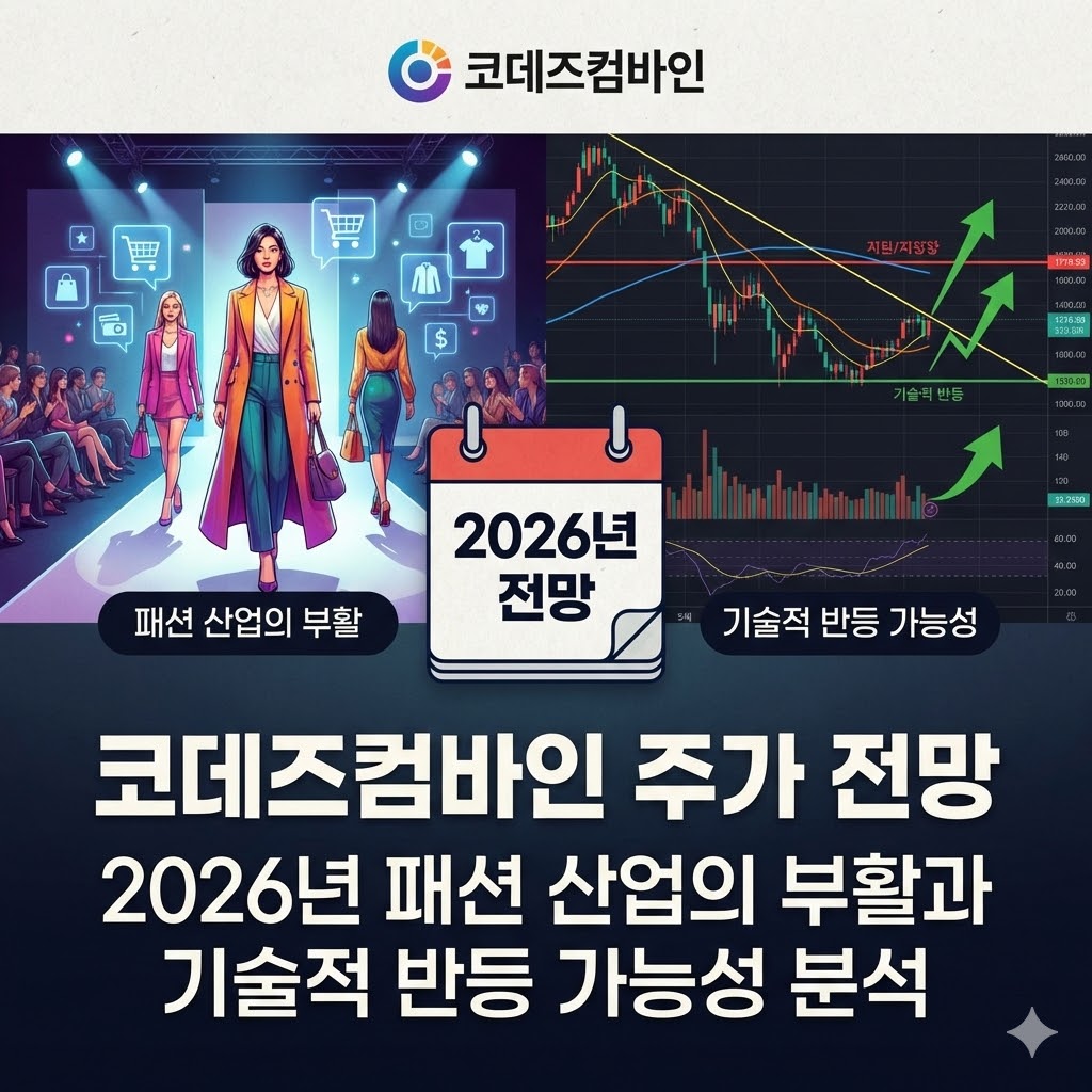 코데즈컴바인 주가 전망, 2026년 패션 산업의 부활과 기술적 반등 가능성 분석