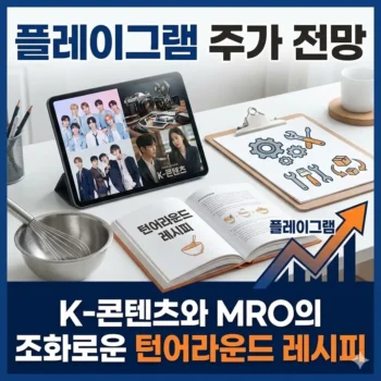 플레이그램 주가 전망 K-콘텐츠와 MRO의 조화로운 턴어라운드 레시피