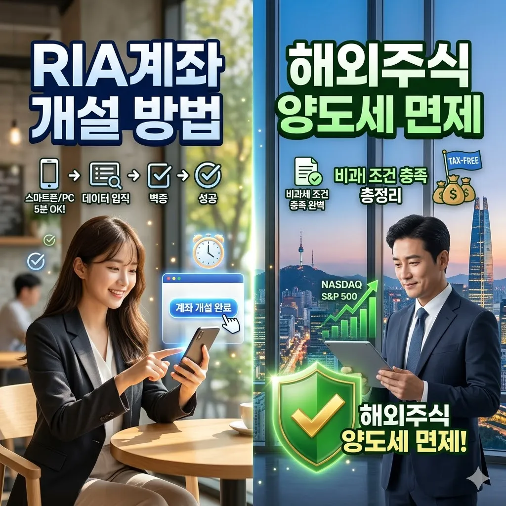 RIA계좌 개설 방법 및 해외주식 양도세 면제 조건 총정리