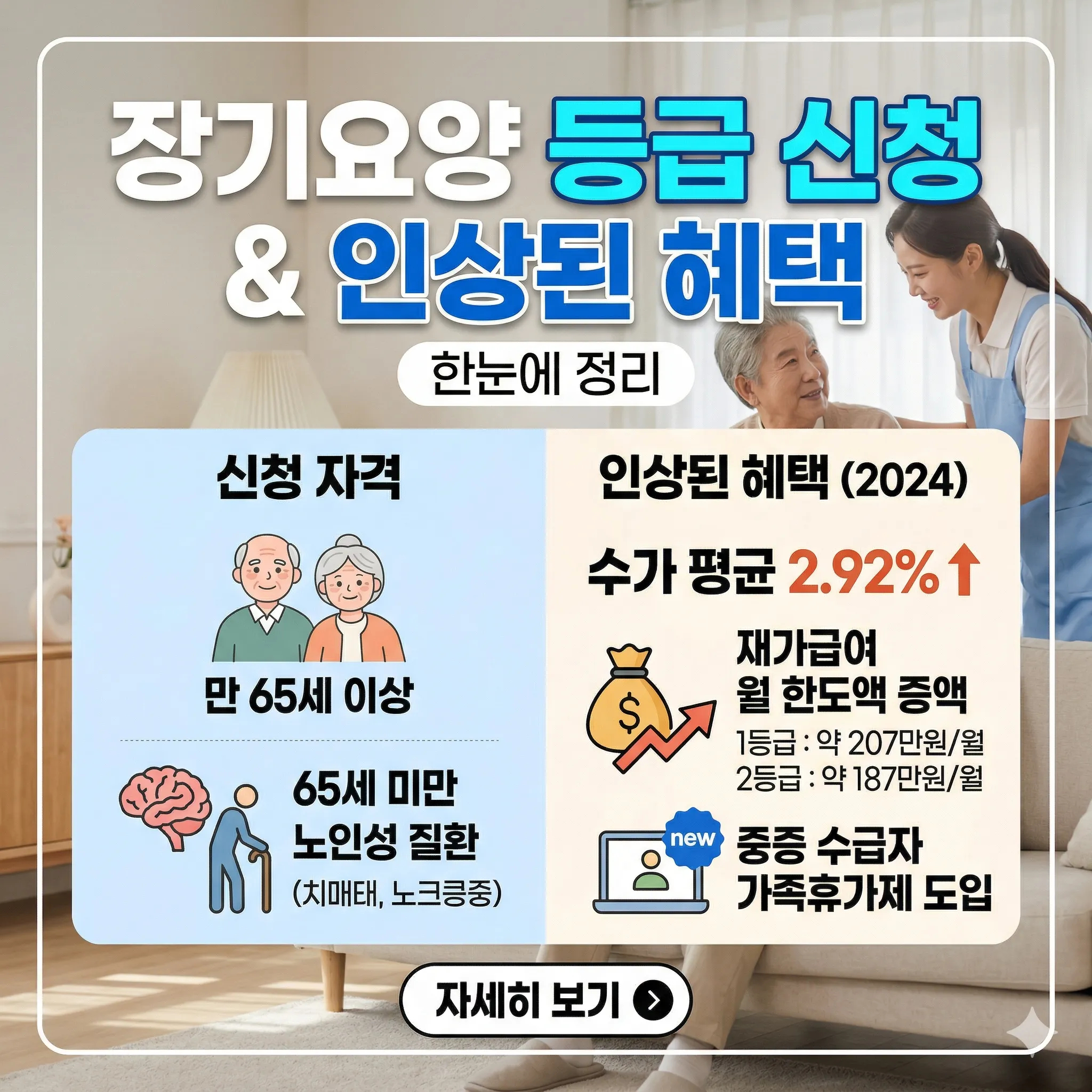 건강보험공단 장기요양 등급 신청 자격 및 인상된 혜택 정리