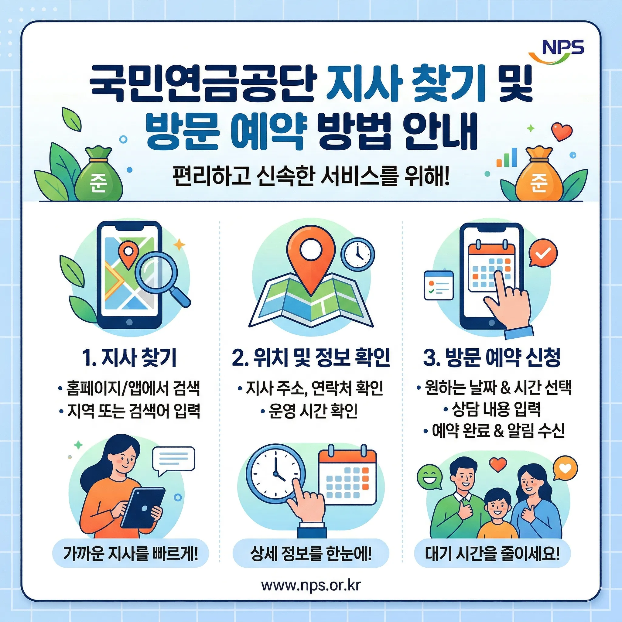 국민연금공단 지사찾기 위치 및 방문 예약 방법 안내