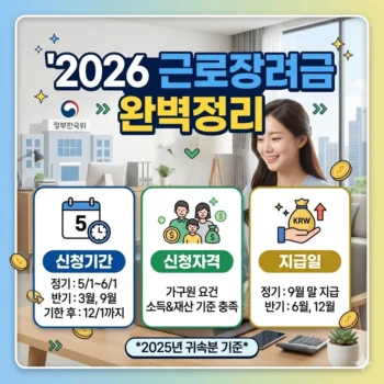 근로장려금 신청기간 자격 지급일 완벽정리(2026년)