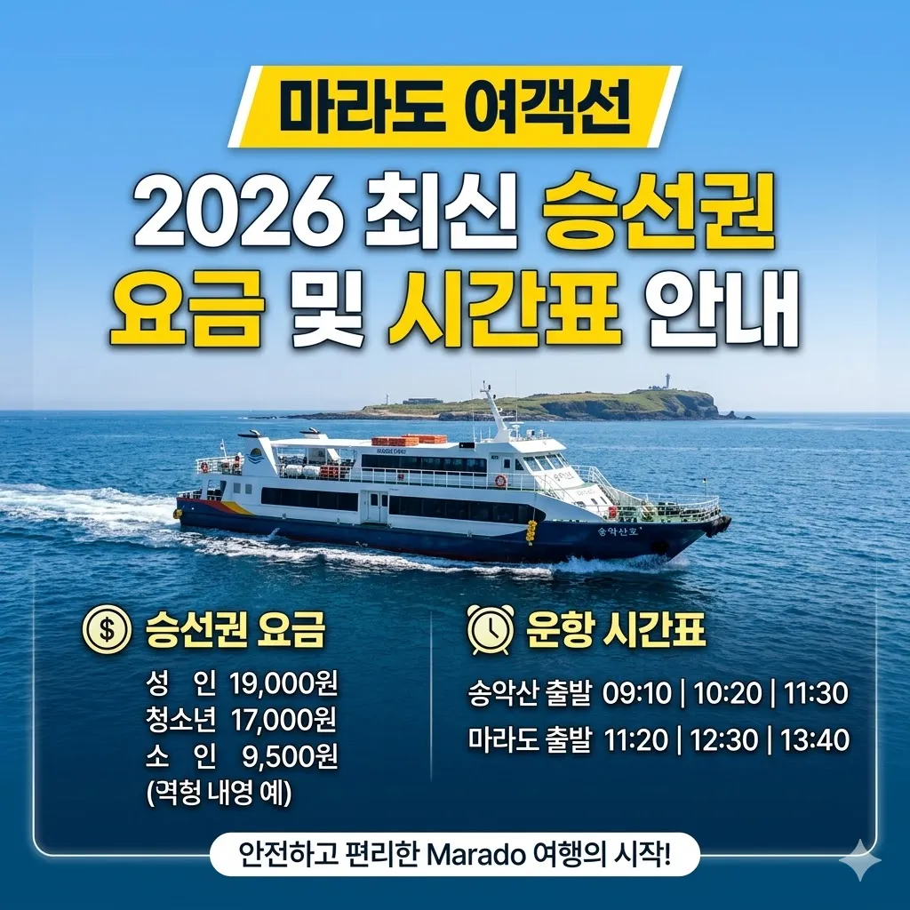 마라도 여객선 요금 2026년 최신 승선권 가격 및 시간표 안내