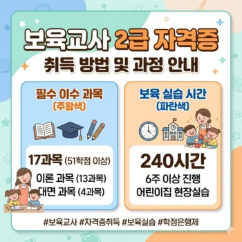 보육교사 2급 자격증 취득방법 이수 과목 및 실습 시간 안내