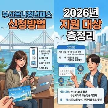 부산온나청년패스 신청방법 및 2026년 지원 대상 총정리
