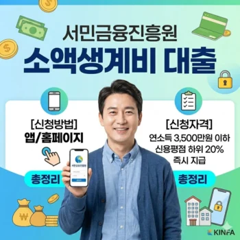 서민금융진흥원 소액생계비 대출 신청방법 및 소액생계비 신청 자격 정리