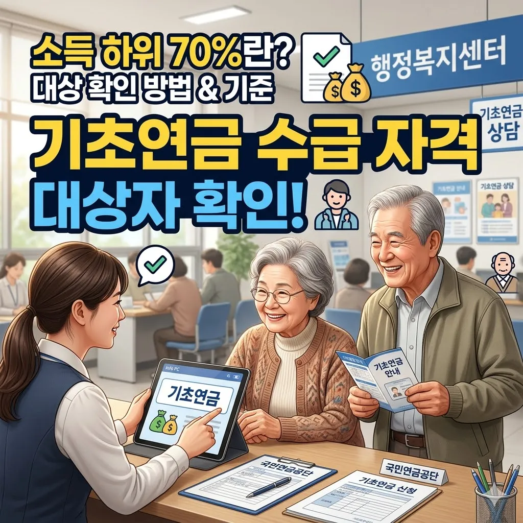 소득 하위 70%란 대상 확인 및 기초연금 수급 자격