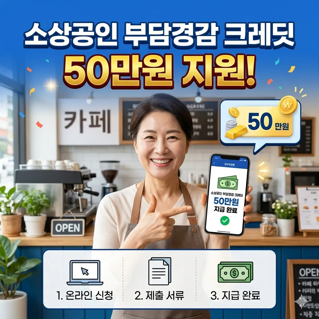 소상공인 부담경감 크레딧 신청방법 (50만원 지원)