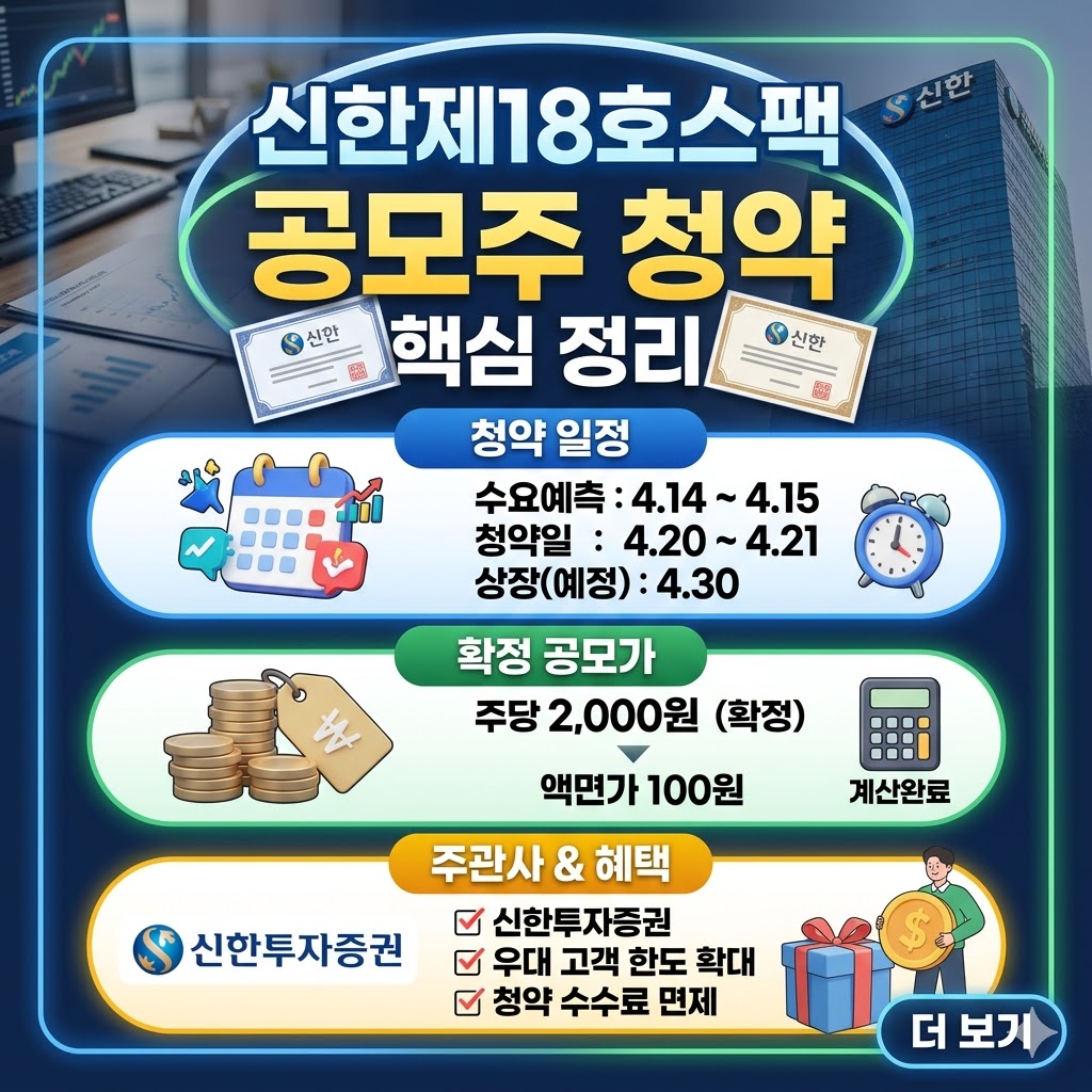 신한제18호스팩 공모주 청약 일정 및 확정 공모가 주관사 혜택 정리