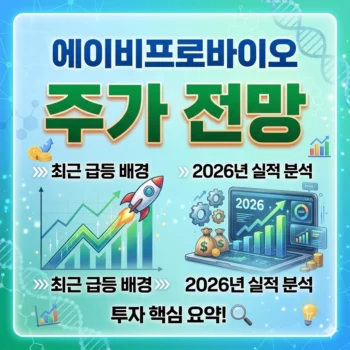 에이비프로바이오 주가 전망 최근 급등 배경과 2026년 실적 분석