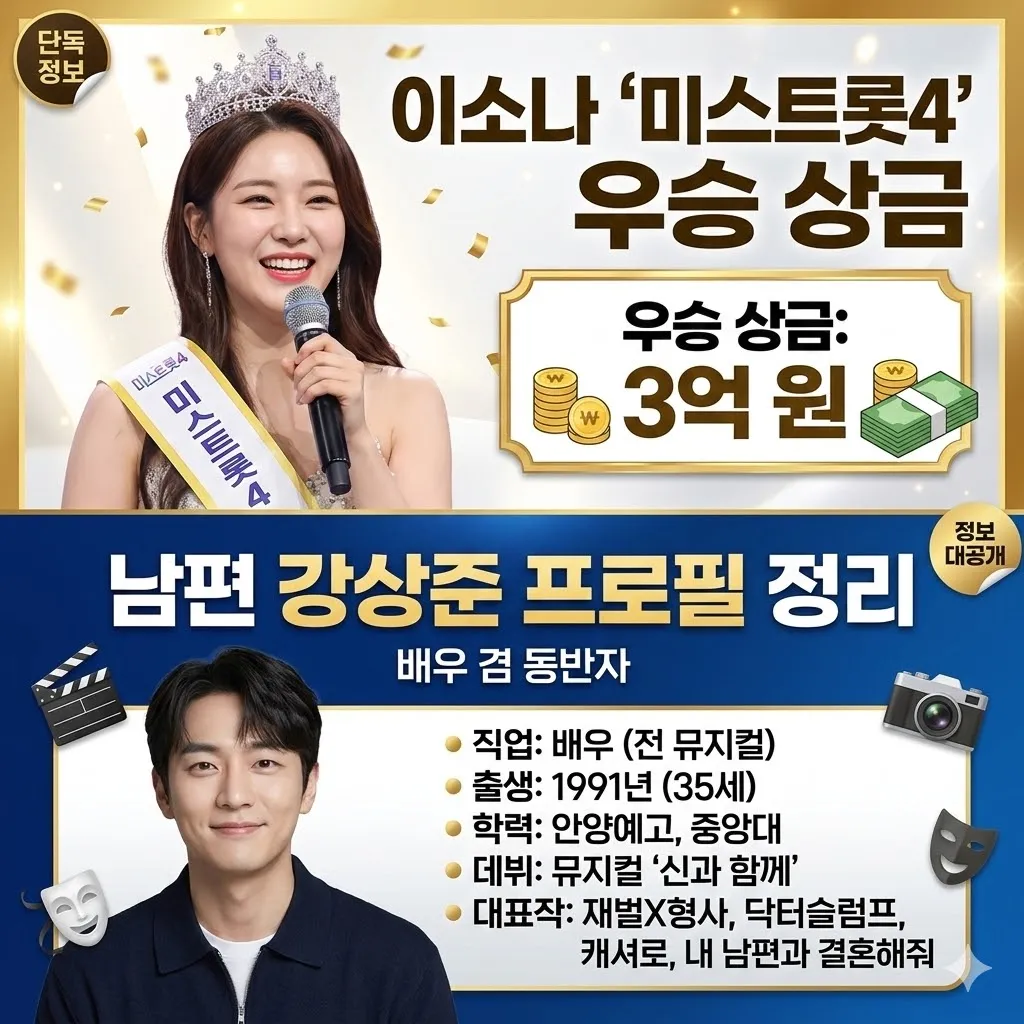 이소나 미스트롯4 우승 상금 및 남편 강상준 프로필 정리