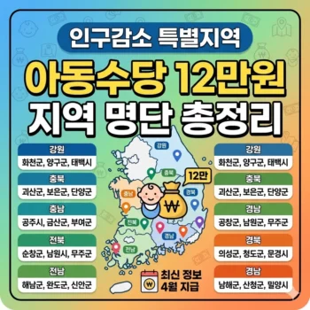 인구감소 특별지역 아동수당 12만원 지역 명단 총정리